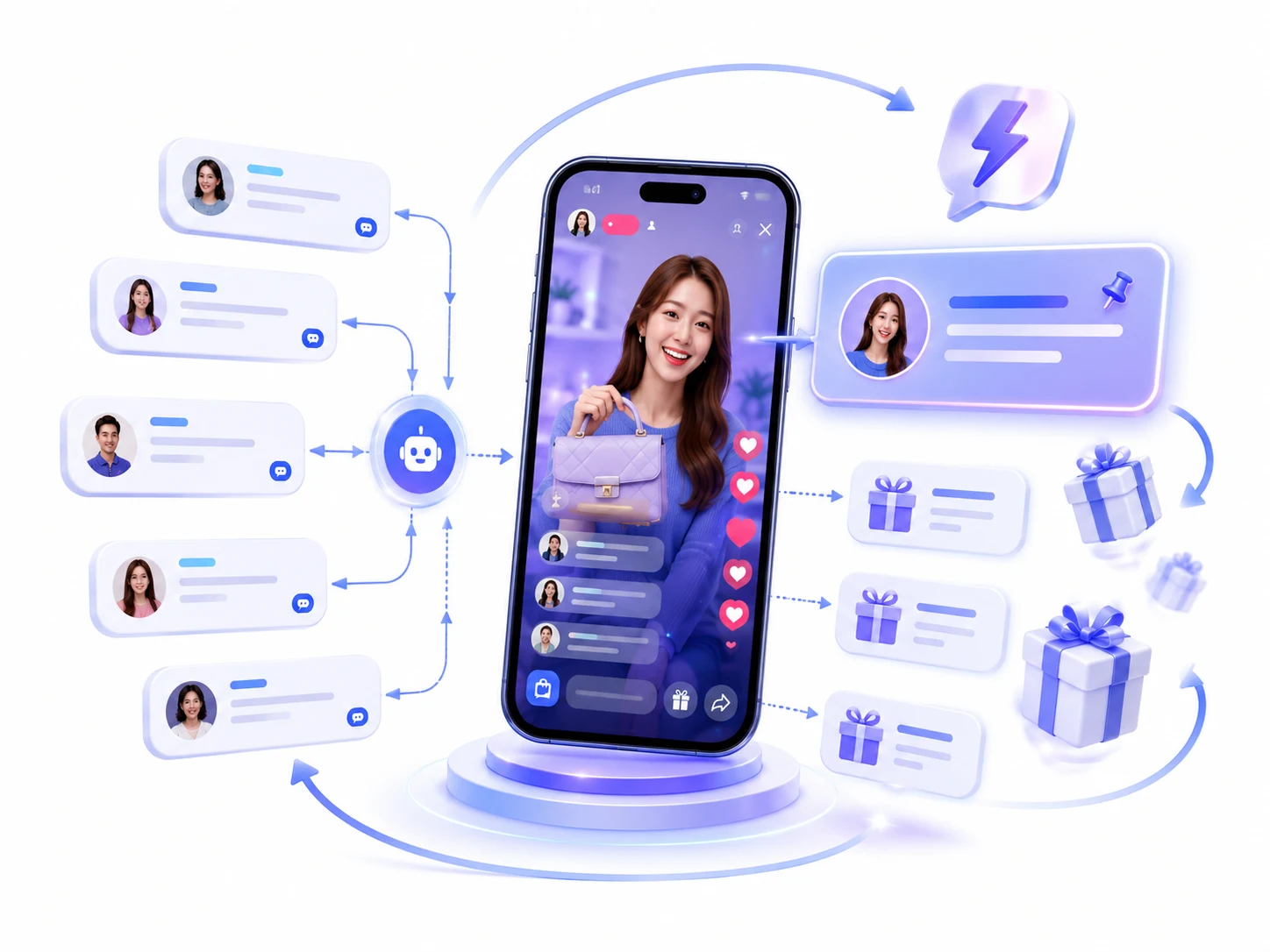 Auto comments, replies and automated gifting